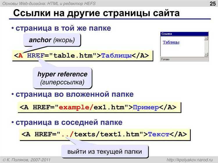 Зачем важно правильно закрывать теги в HTML?