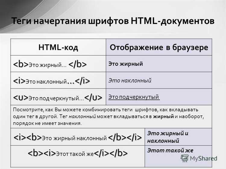 Чем отличается тег как элемент от тега как текста