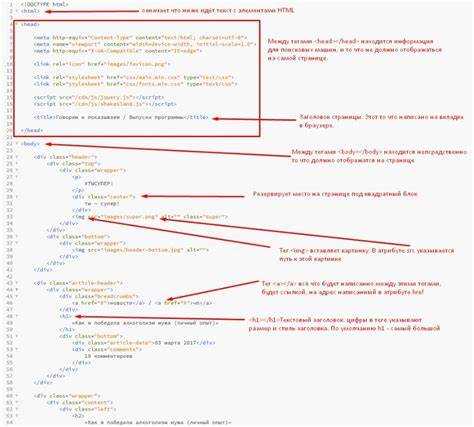 Как запретить перевод страницы html Как запретить перевод страницы html