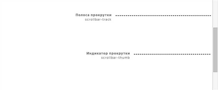 Обработка прокрутки в модальных окнах