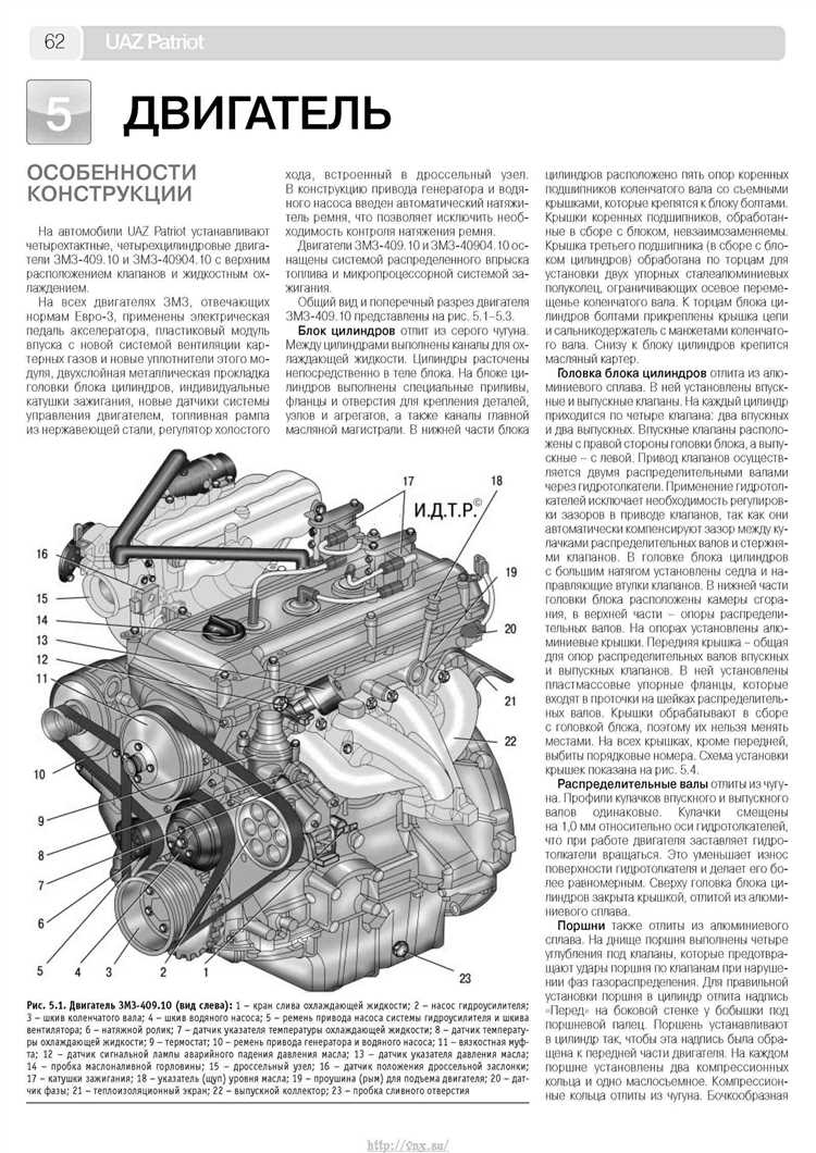 Проверка результата и тест-драйв после регулировки
