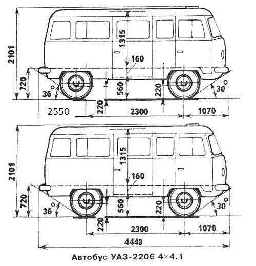 Длина продольной тяги УАЗ Буханка