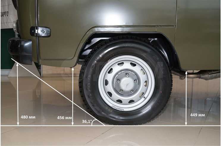 Роль длины продольной тяги в управляемости УАЗ Буханки