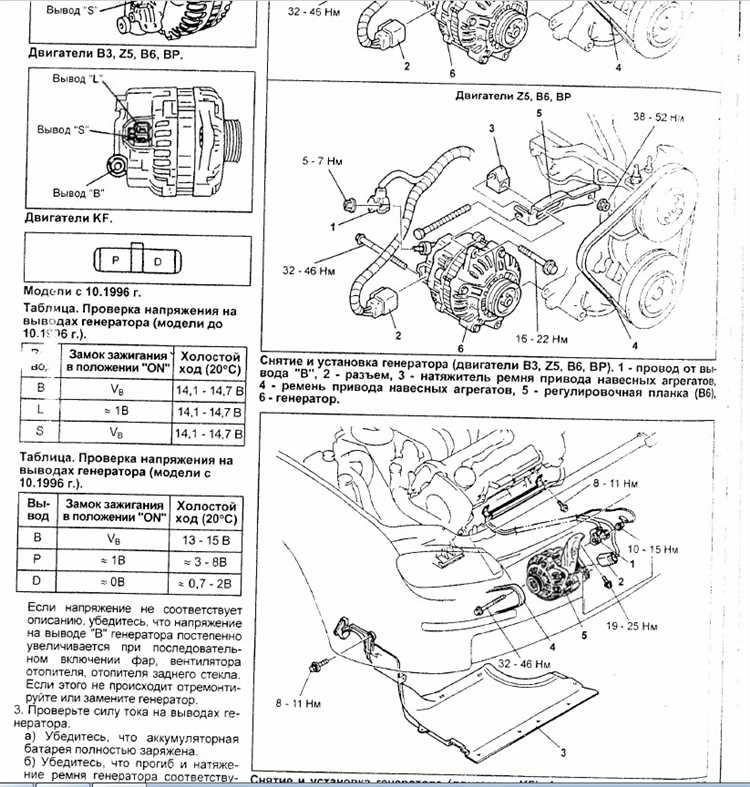Размеры и передаточное отношение главной пары