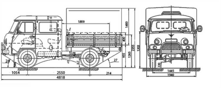 Влияние доработок подвески и усиления рамы на допустимую нагрузку
