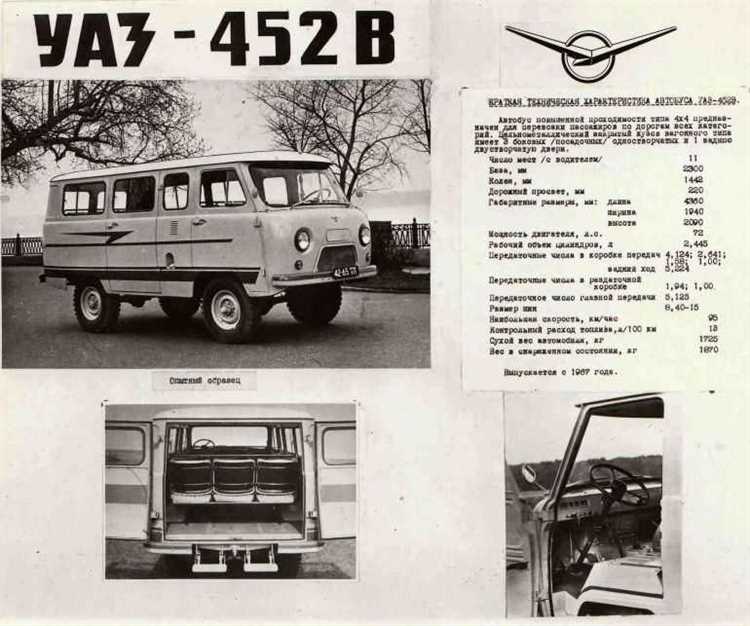 Максимально допустимая нагрузка для фургона УАЗ-452