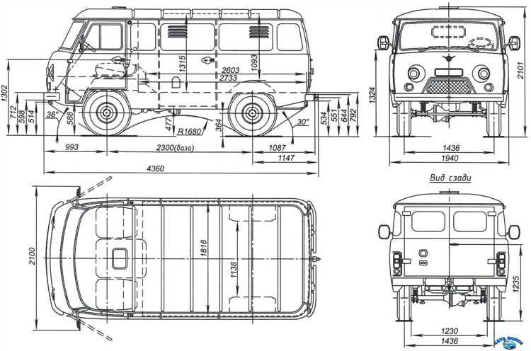 Реальная грузоподъемность УАЗ Буханка при полной загрузке и движении по бездорожью