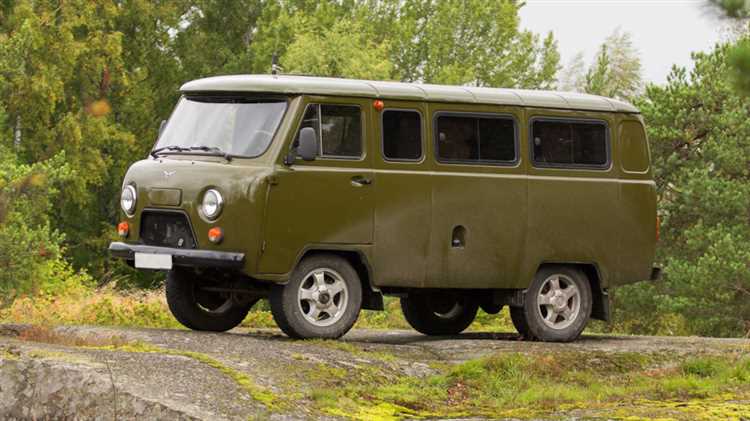 Влияние использования УАЗ Буханка в коммерческих целях на категорию прав