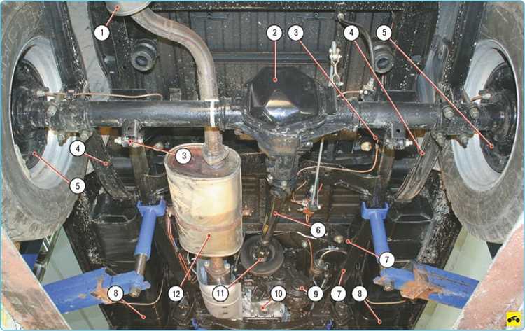 Как подобрать диски с нужной разболтовкой для УАЗ Хантер?