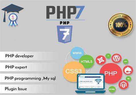 Изменения в системных требованиях и конфигурации PHP 2025 года