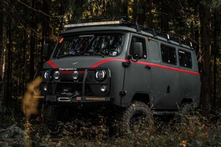 Амортизаторы с высокой нагрузочной способностью для УАЗ Буханка: что важно знать