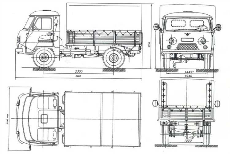 Цена аналогов блоков УАЗ 3303: что влияет на стоимость?