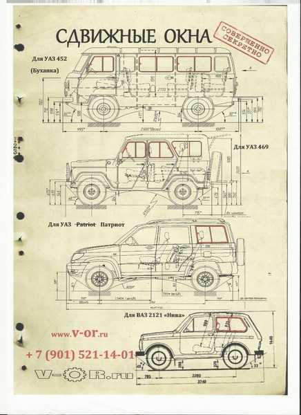 Советы по выбору дисков для УАЗ Буханка с учетом климатических условий