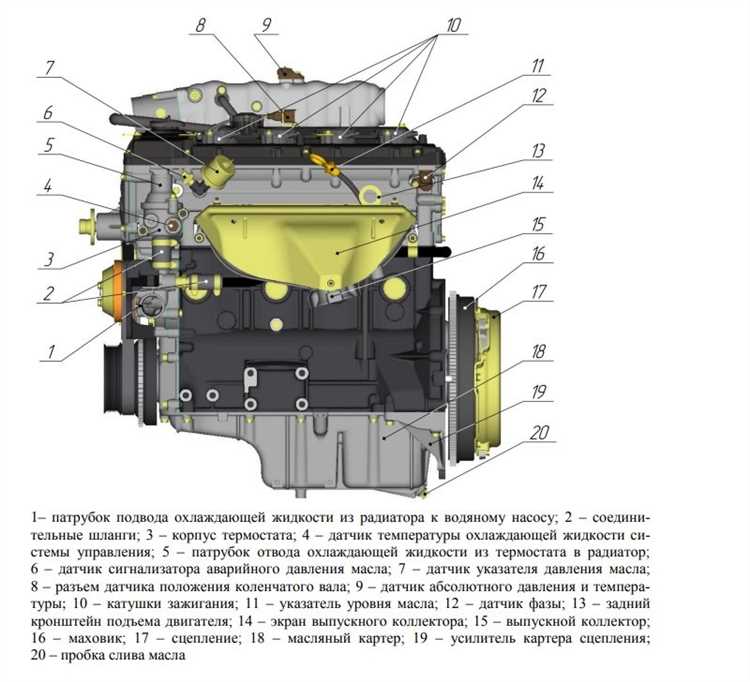 Советы по улучшению работы двигателя на УАЗ Патриот