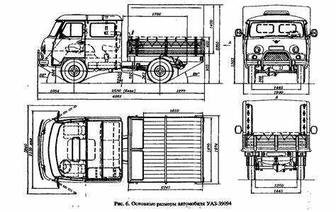 Как подобрать передаточное число главной пары под размер колес
