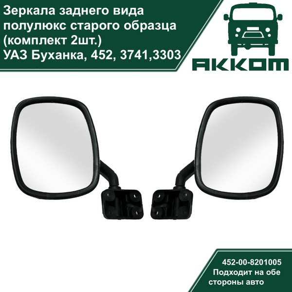 Какие штатные зеркала устанавливаются на УАЗ Буханка с завода