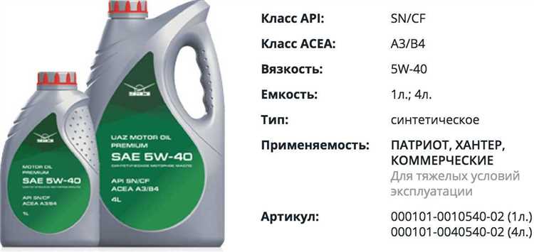 Какое масло заливается в уаз патриот