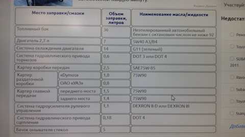 Какое масло заливать в мосты уаз хантер