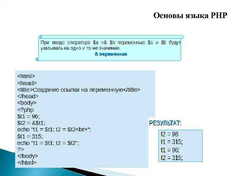 Какое значение сейчас имеет аббревиатура php