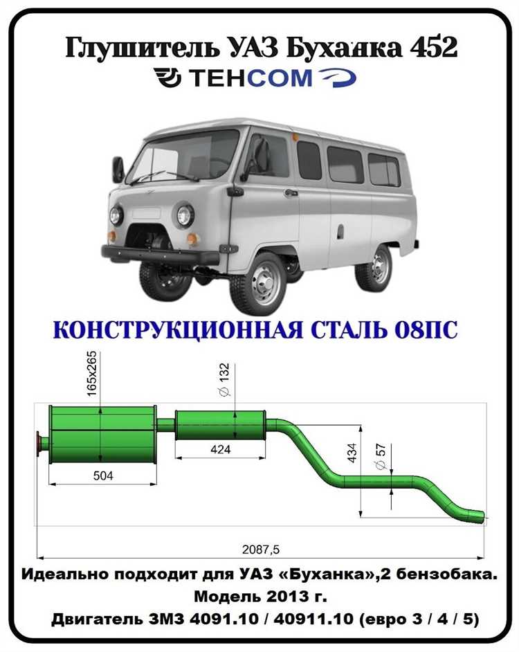 Как выбрать глушитель для УАЗ Буханка от иностранных брендов