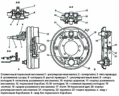 Диаметр тормозной трубки УАЗ Патриот 2016 года: что нового?