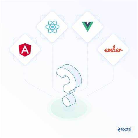 Какой php фреймворк выбрать для нагруженного проекта