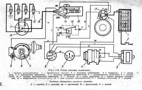 Частые неисправности и признаки износа карбюратора