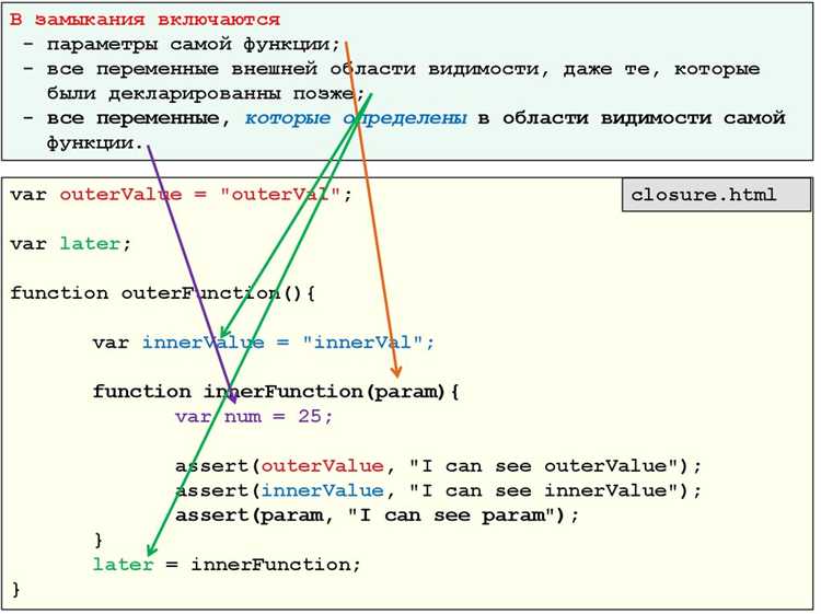 Кто разработал язык программирования javascript