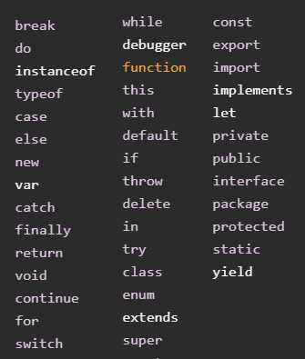 Как найти и использовать инструменты для тестирования кода на JavaScript на платформе