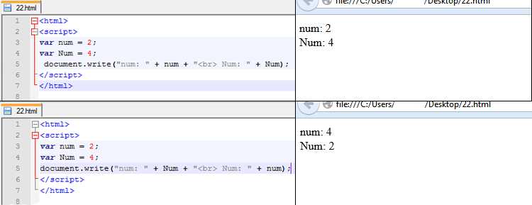 Как правильно выбрать редактор кода для JavaScript разработки