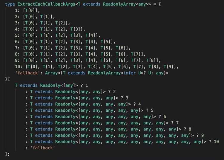 Как программные языки Java и JavaScript решают схожие задачи