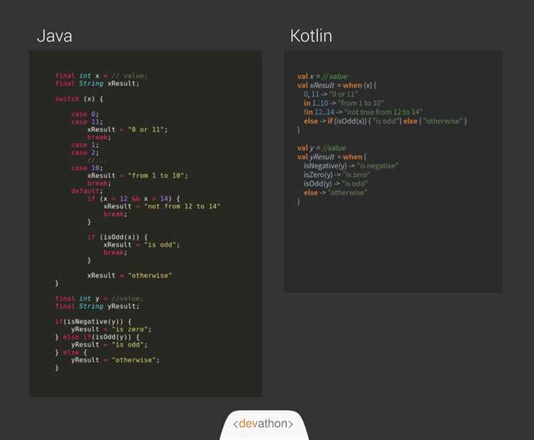 Как Kotlin улучшает читаемость кода и снижает вероятность ошибок