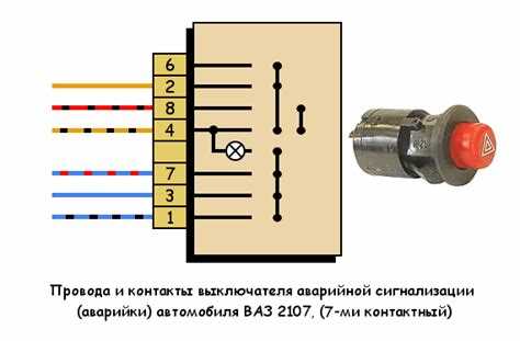 Почему на уаз поворотники работают в разнобой Почему на уаз поворотники работают в разнобой