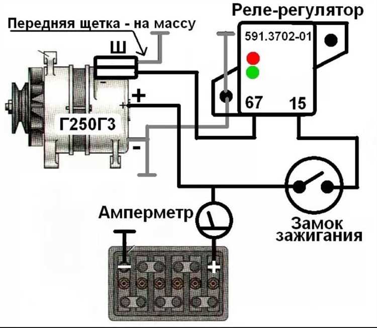 2. Проверка напряжения на выходе реле-регулятора