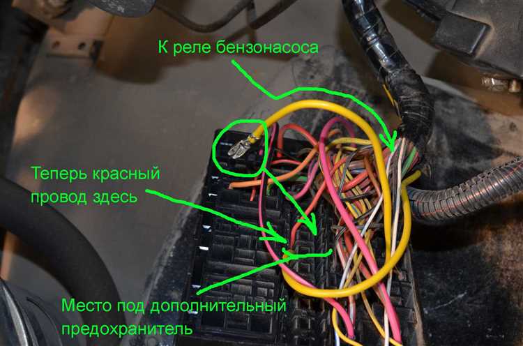 Влияние окисления контактов на перегорание предохранителя