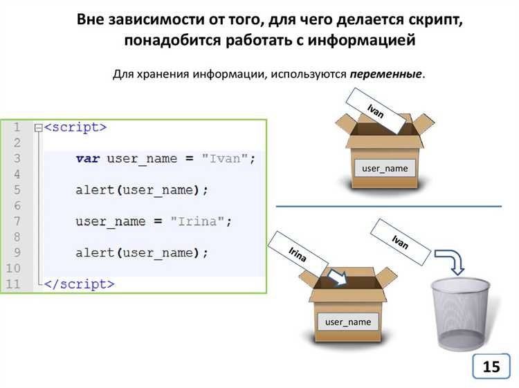 Использование const для определения постоянных значений в коде