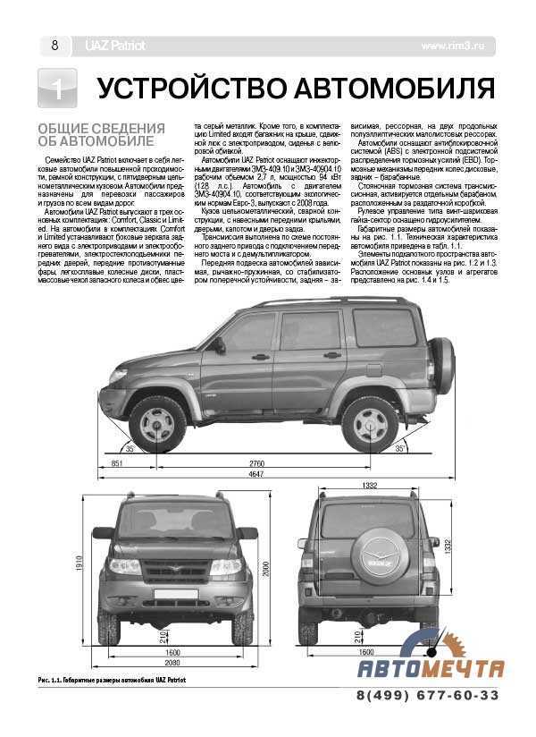 Вес УАЗ Патриот с различными типами кузова и комплектациями
