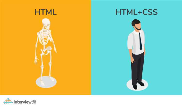 Как HTML и CSS влияют на производительность веб-страниц