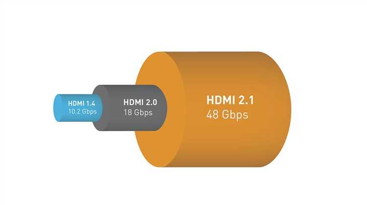 В чем отличие html от hdmi В чем отличие html от hdmi
