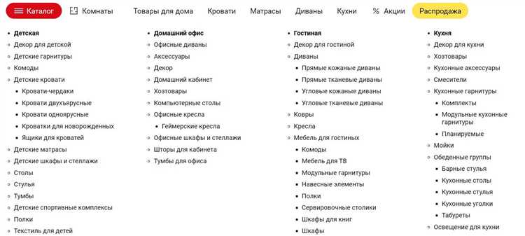 HTML карта сайта и ее связь с SEO-оптимизацией