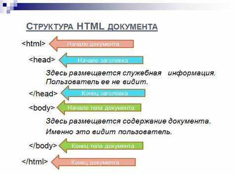 Как HTML влияет на создание ссылок и навигации по сайту