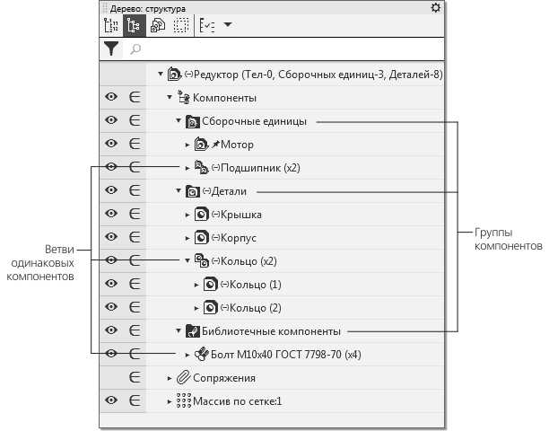 Повторное использование компонентов в разных частях проекта