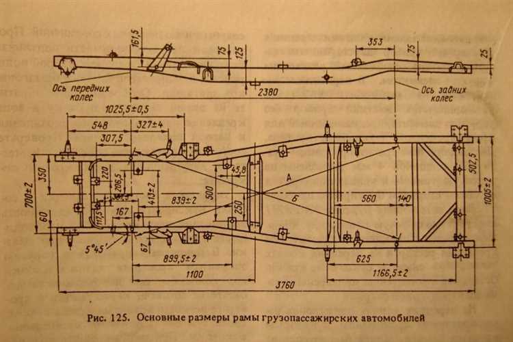 Особенности трансмиссии и привода УАЗ 469 и УАЗ 3151