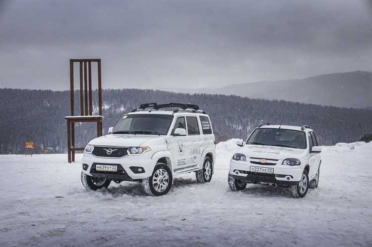 Уровень комфорта на трассе и при длительных поездках