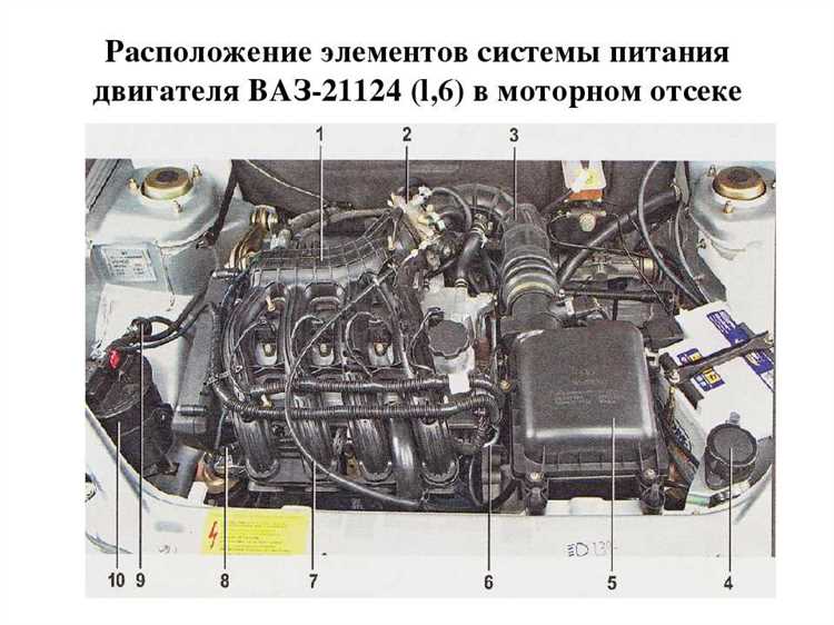 Инструменты, необходимые для поиска датчика температуры