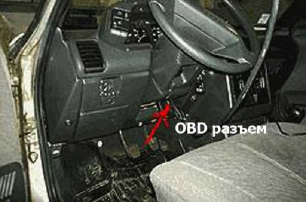 Где находится обд на ваз 2112