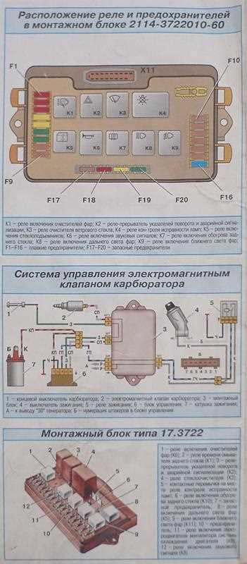 Где находится предохранитель на бензонасос ваз 2114 Где находится предохранитель на бензонасос ваз 2114