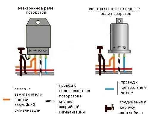 Какие провода подключаются к реле поворотов