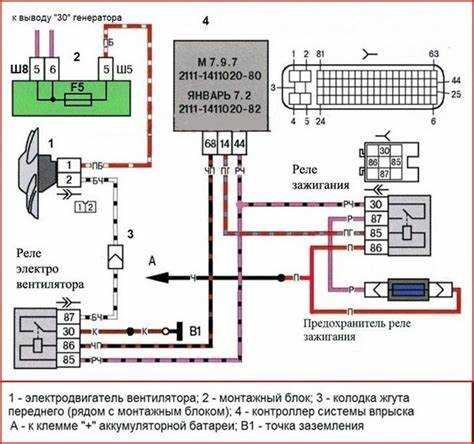 Где находится реле вентилятора охлаждения на ваз 2114