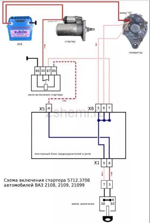 Установка нового стартера на ВАЗ 2105 с инжектором